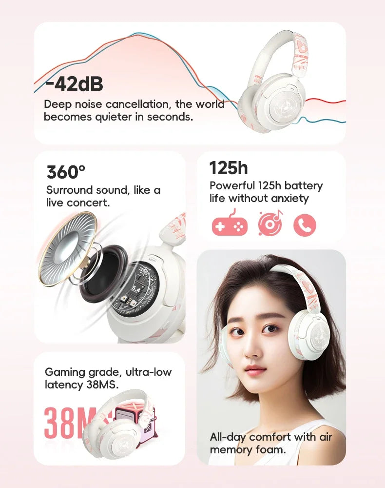 2025 Fashion ANC Hybrid Active Noise Cancelling Wireless Bluetooth 5.4 Headphones With Mic Over Ear Headset With Hifi Deep Bass